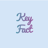 key-facts-grafik-3